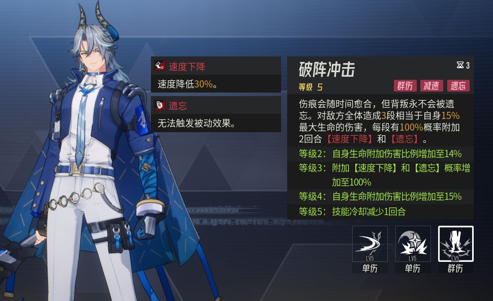 《伊瑟》纳伽兰角色技能配队智壳养成全攻略