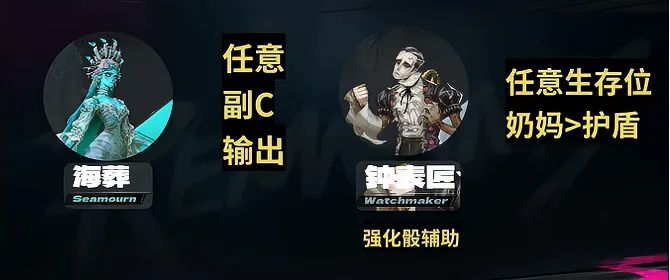 《遗忘之海》海葬主C通用配队思路建议汇总一览