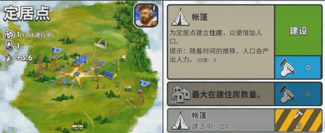 《劫后公司》人口系统玩法机制详解