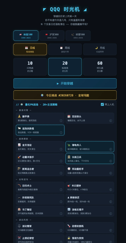 财富时光机截图1