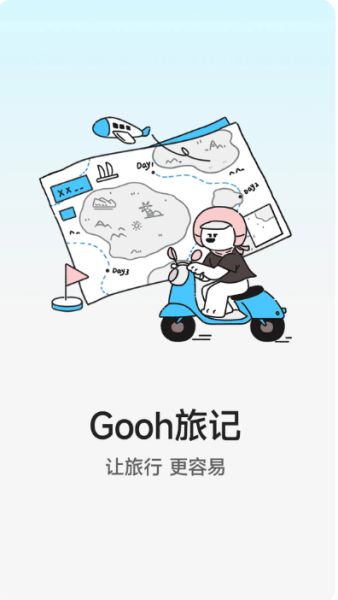 Gooh旅记截图2