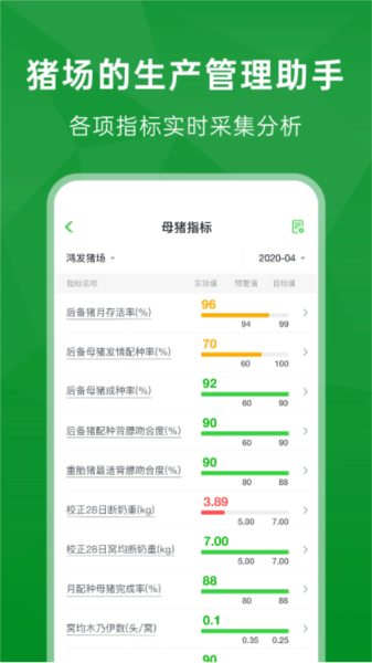 未来猪场pro截图2