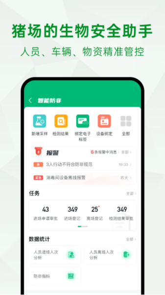 未来猪场pro截图3