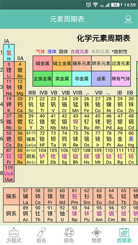 化学方程式截图2