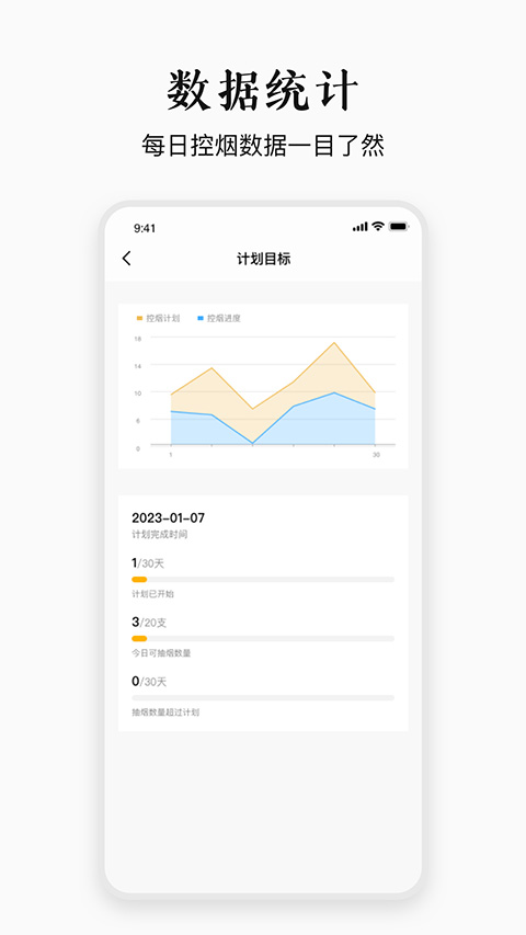 今日戒烟截图2