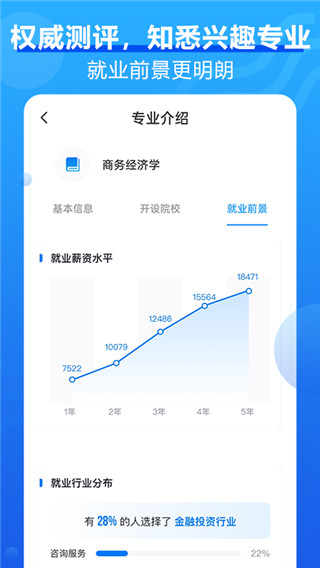 高考问一问截图2