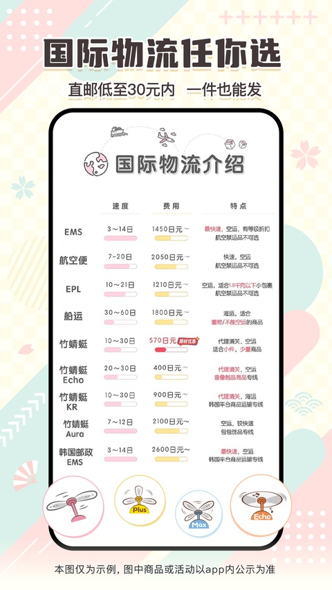日淘任意门截图3