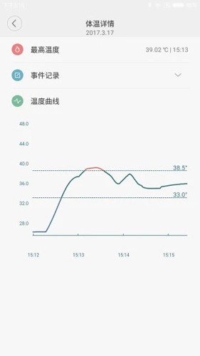 秒秒测截图2