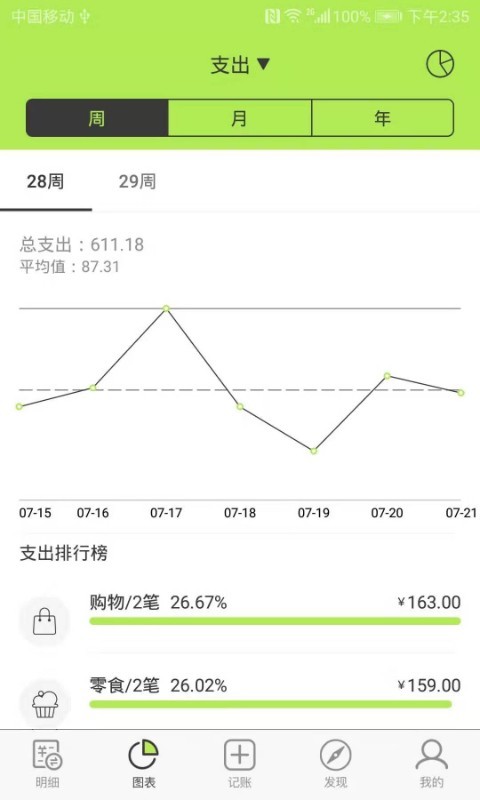 小算盘记帐截图3