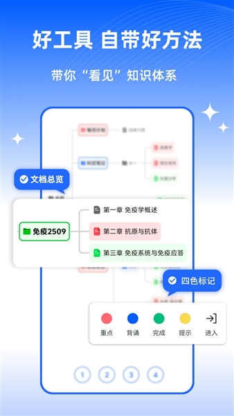 四色笔记截图4