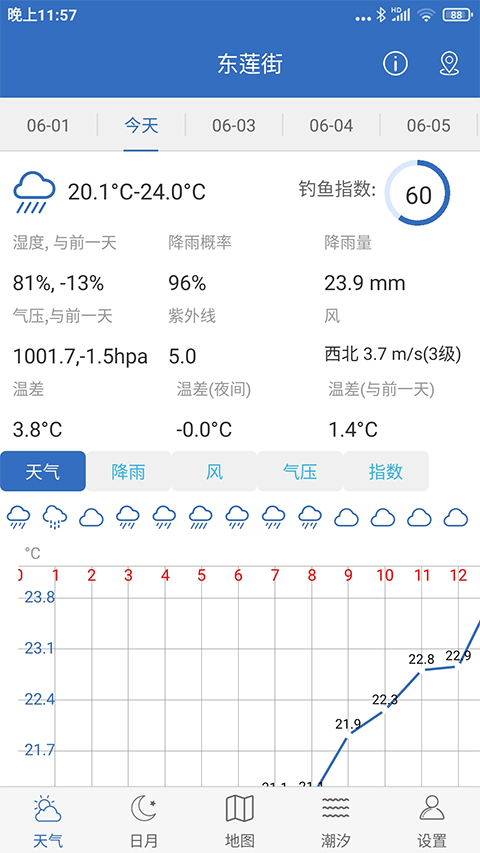 钓鱼天气截图3