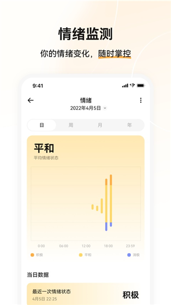 小维健康截图4