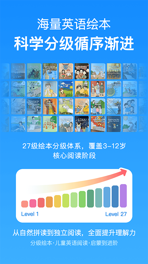 RAZ分级阅读截图2