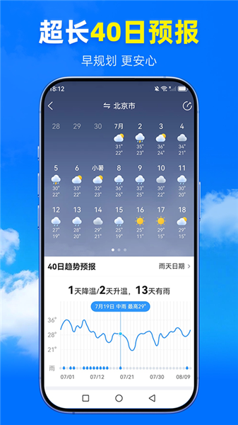 王牌天气预报截图2