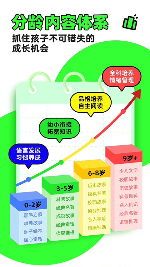 凯叔讲故事截图1
