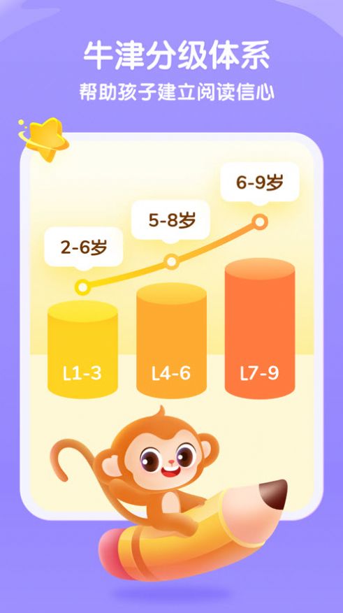 奇奇学英语截图2