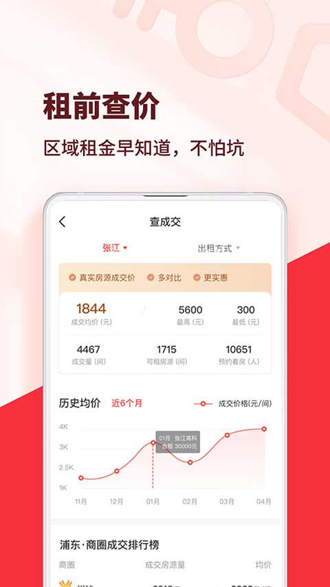巴乐兔租房截图2