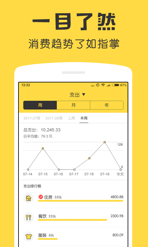 鲨鱼记账截图1