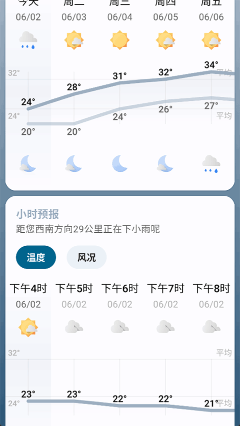微风天气截图2