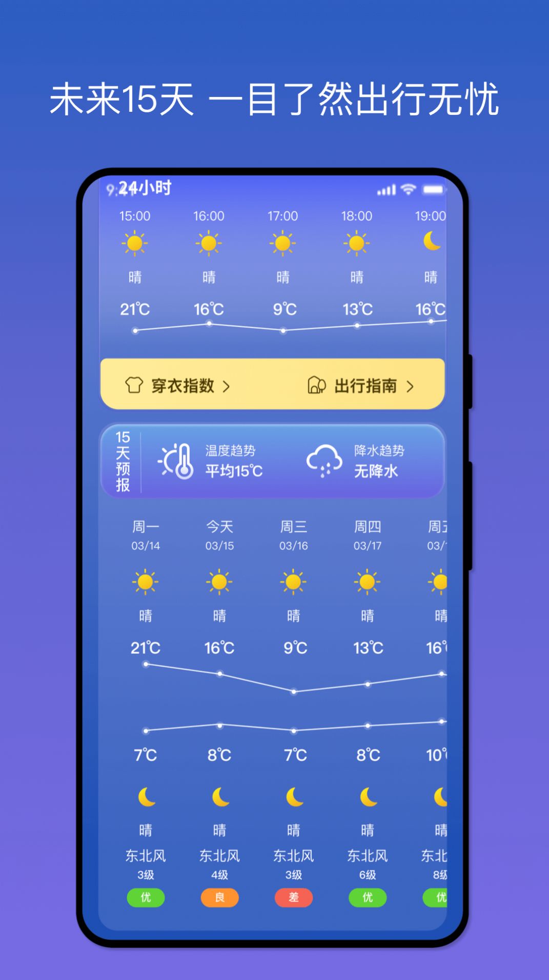 天气之友截图3
