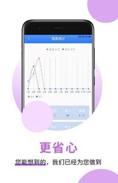 萌录记账截图3