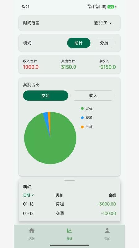 拆拆记账截图1