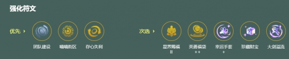 游侠网5