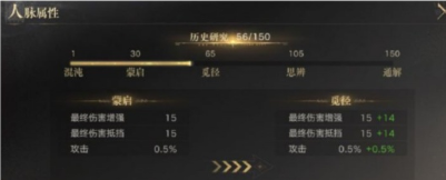 游侠网7
