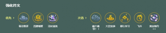 游侠网5
