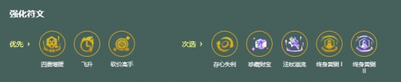 游侠网5